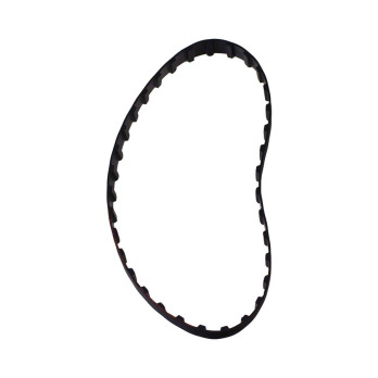 Ιμάντας.